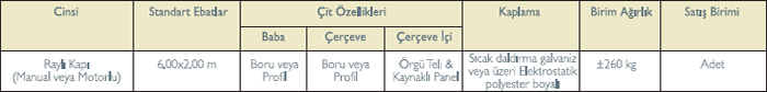 Kapı Sistemleri