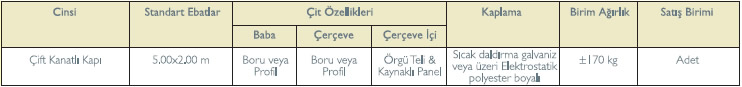 Kapı Sistemleri uygulama görseli 3