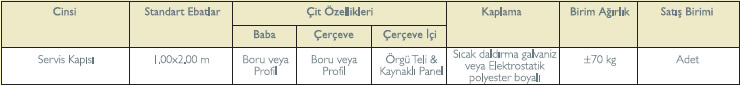 Kapı Sistemleri uygulama görseli 5