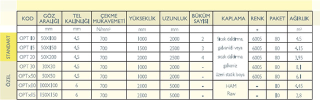 Panel Çit İmalatları uygulama görseli 4