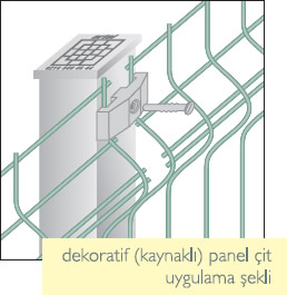 Panel Çit Montaj Ekipmanları uygulama görseli 21