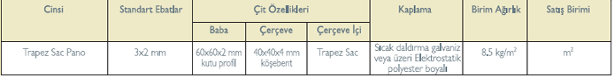 Trapez Sac Sistemleri uygulama görseli 20