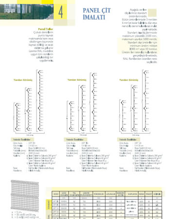Panel çit teknik katalog sayfası